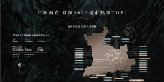 才是御湖境的初步